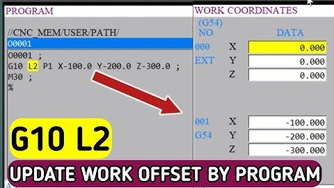 G10 L2 | Programmable Work Offset Update | Update Work Offset by Program by using G10 L2 Command