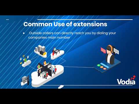 Creating an Extension account on the Vodia PBX