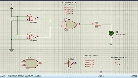 Simulación de compuertas lógicas en Proteus 8