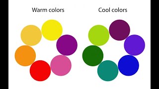 K:1st Warm and Cool Colors Introduction Lesson