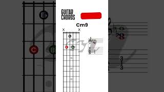 Guitar Chords Pattern, Cm9, How To Play C Minor 9 Cm9, MINOR NINTH Chord