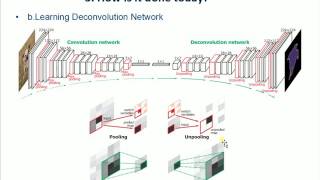 Final presentation for Data Mining Seminar-- Boshen Lyu
