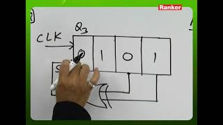 Shift Register Problems | Digital Electronics |  GATE | Prof. B. Srinivas