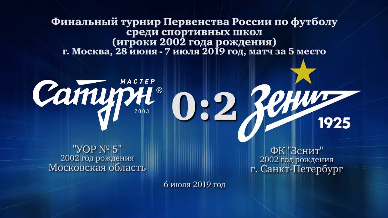 мастер сатурн фк Голы матча команды 2002 г.р. 06 июля 2019 год.