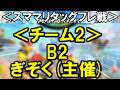 スマブラ界隈とマリカ界隈がタッグを組んで優勝を目指す配信【マリオカートワールド】