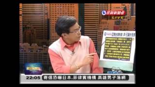 20130516 - 頭家來開講精華版 (Part 1 of 2)