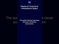 Resolve AI: Fixing the AI Coding Boom's Impact!