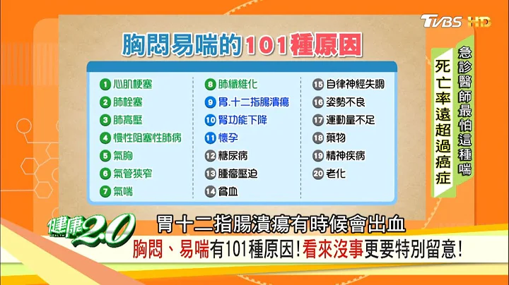 胸闷、易喘有101种原因！看来没事更要特别留意！ 健康2.0 - 天天要闻