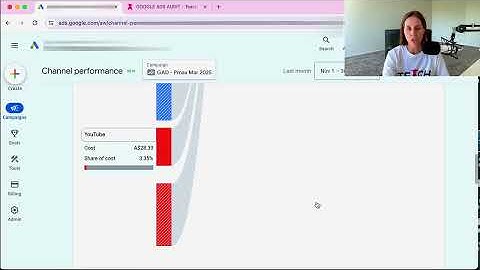 NEW Google Ads Channel Performance Report for Performance Max Campaigns
