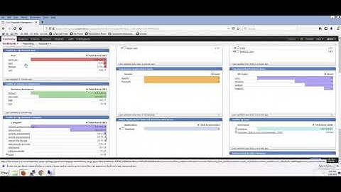 Cisco Security Using Firepower For Remote Teleworkers
