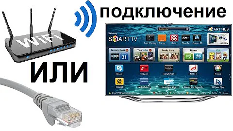 Как подключить телевизор к интернету через Wi-Fi роутер