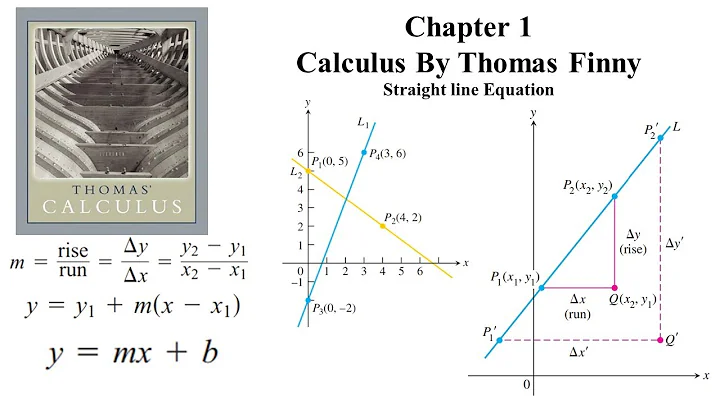 How to Find Straight Line equation | Thomas Finney...