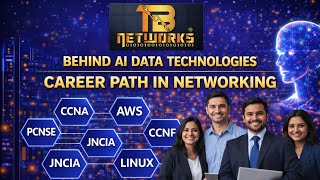 Famous Orientation Program | CCNA Networking Course Overview | March 12th Batch, 2026 | Tungabadra Networks Wealth