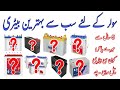 Best battery for solar system | solar system ke Liye behtareen battery urdu/hindi Electric online