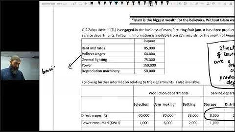 CAF03 CMA lecture no 74 by Sir JAWAD MEHMOOD SB