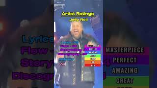 ARTIST RATINGS - Jelly Roll 🔥🐐#music#ranking#jellyroll