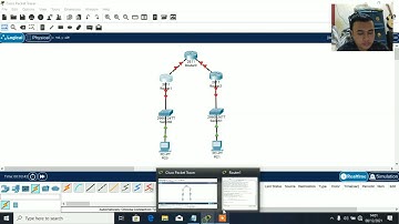 Konfigurasi (Static Dan Dynamic NAT) 3 Router, 2 Switch, 2 Pc di Cisco Packet Tracer..