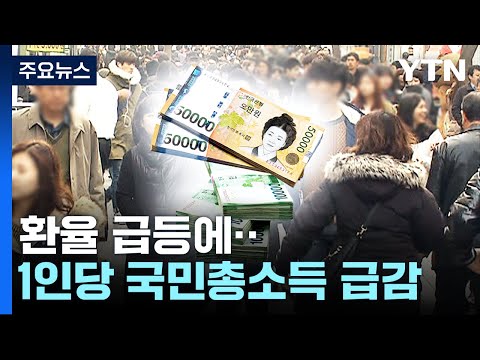 환율 급등에...1인당 국민총소득 1년 만에 8% 급감 / YTN