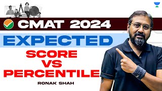 CMAT 2024 Expected Score Vs Percentile | Ronak Shah