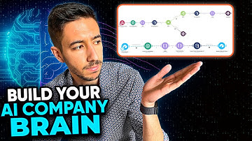 How To Build an AI Knowledge Base for Your Business (w/ No Code)