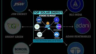 TOP SOLAR ENERGY STOCKS #energy #solarenergy #solar #energystocks #shorts #short #shortvideo