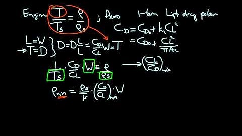 AE1110x - W10_4c - Maximum Altitude U2