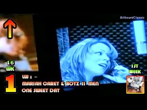 12.2.1995 - Top 10 Chart - Mariah Carey's 10th No.1 Song - [1080p HD]