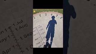 The Evolution Of Time!