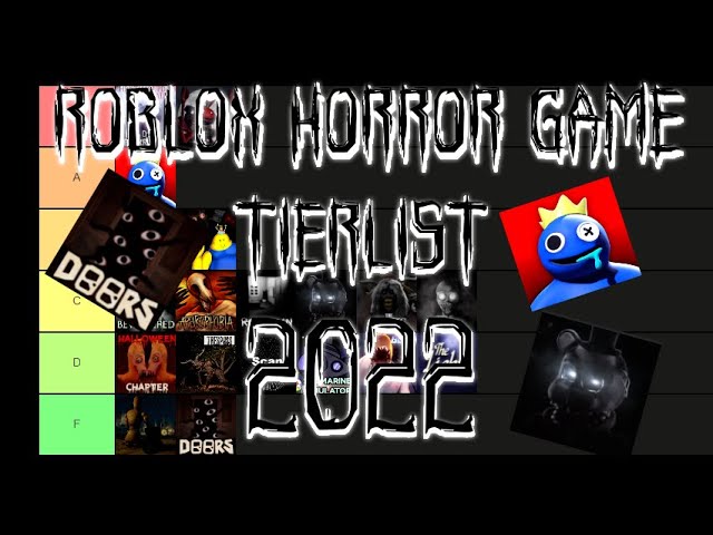 FORGOTTEN MEMORIES - Roblox Horror Tier List #roblox #robloxhorror #ro, Forgotten