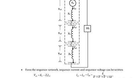 Lecture 26 | PS II | 5th Semester | Chapter 6 | Unsymmetrical Faults | GTU