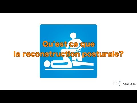 Vidéo: Qu'est-ce que la reconstruction par allogreffe ?