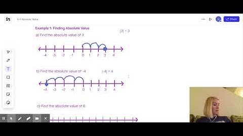 6.4 Absolute Value - Example 1: Finding Absolute Value