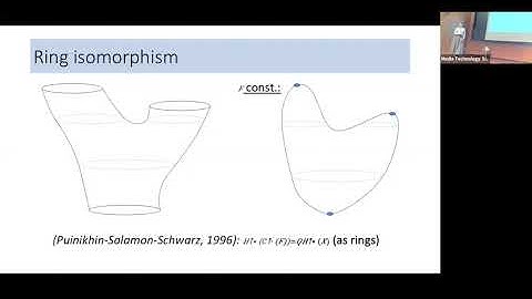 Spectral numbers of quantum cohomologies - Sara Tukachinsky