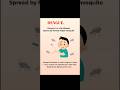 “एक छोटी लापरवाही… बड़ा खतरा बन सकती है।” Dengue #viral #shorts #motivation #dengue #awareness