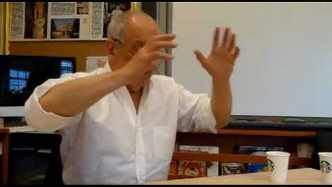 Part 4: The Development of Orgone Therapy: The American Period