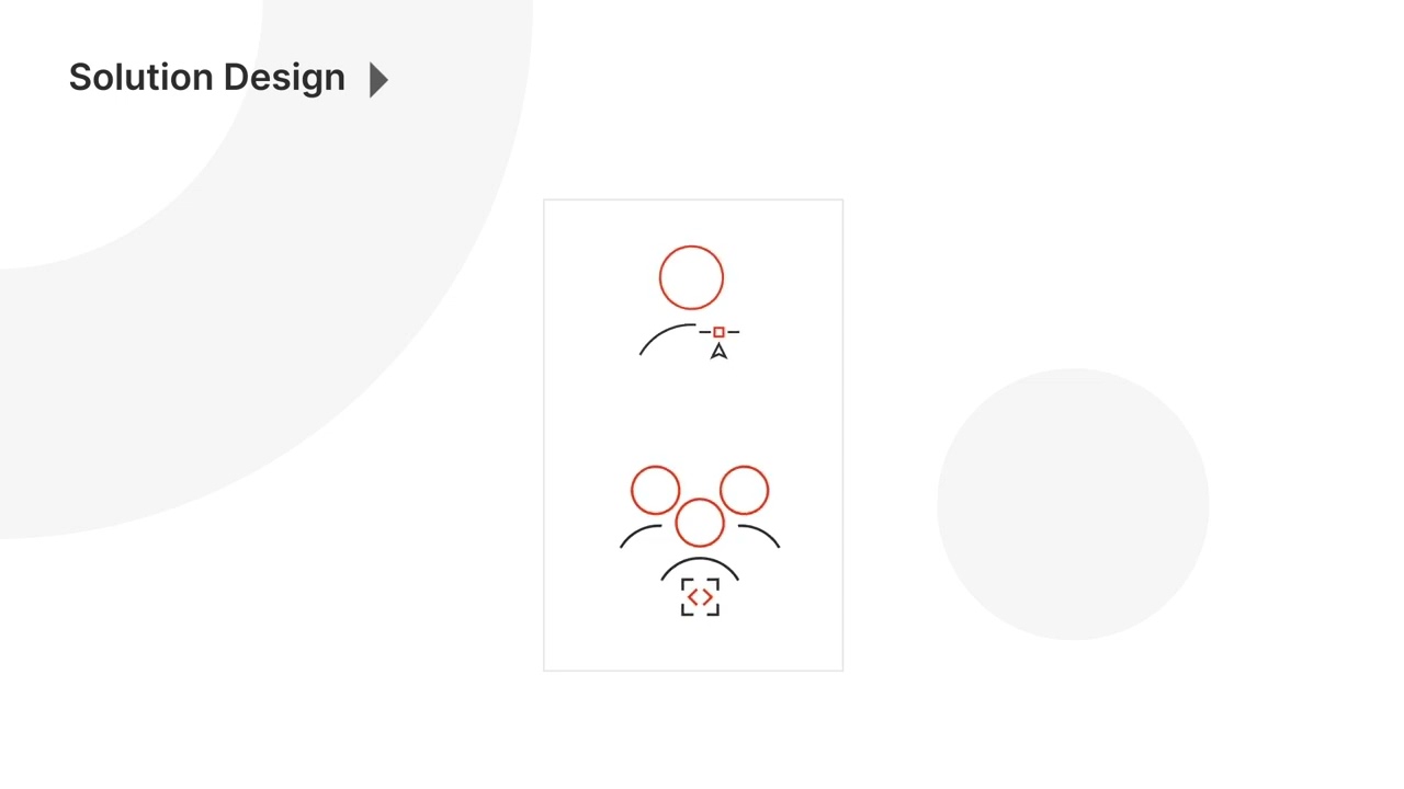 02 UiPath Automation Implementation Methodology - Automation Implementation Methodology Stages