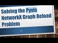 Solving the Pyvis NetworkX Graph Reload Problem