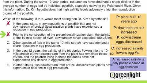 16. GRE Practice Question:  Polafish
