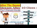 11 वीं में विषय चयन के लिए, कैसे करें रिसर्च? How to do research for subject selection in 11th?