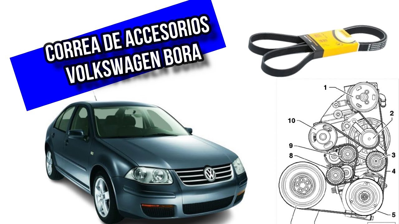 volkswagen bora 2.5 como cambiar la correa de accesorios - YouTube