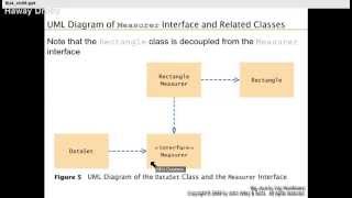CS141:Interfaces and Polymorphism ..(Part2)..  Hamid Alkaff..~