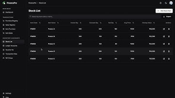 FinancePro - Complete Finance Management App Demo | Built with Next.js + Firebase