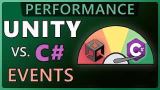 How Slow are Unity Events?