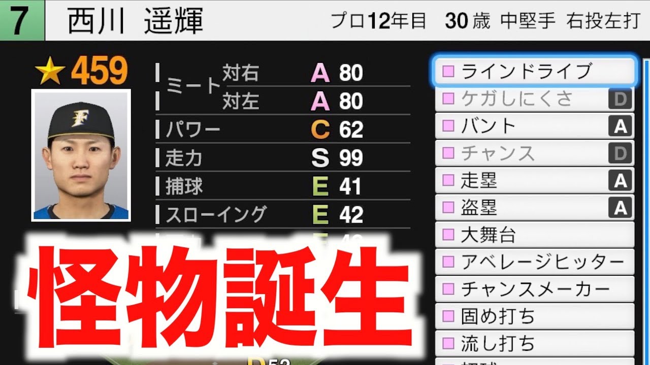 西川 遥 輝 成績