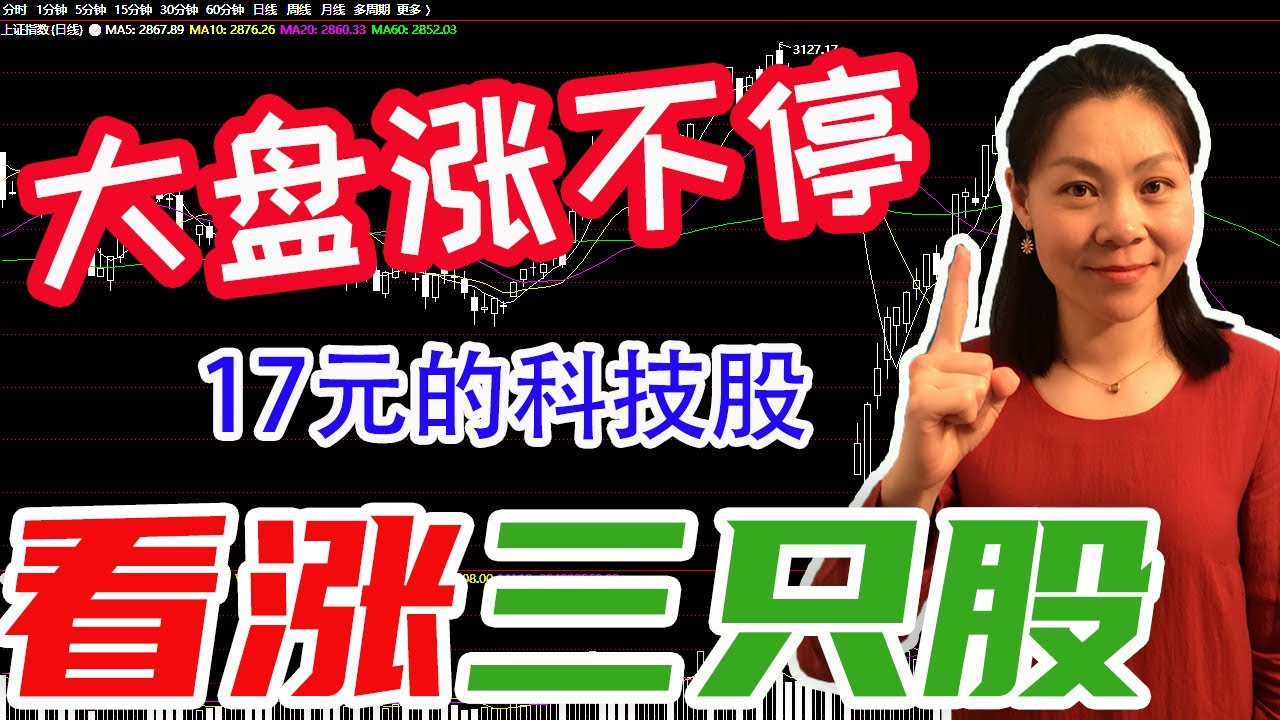 美股分析赚钱：美股还是涨个不停，科技股引领大盘，那么贵的科技股你敢下手吗？这周从低价位梯队中找到三只股票，其中一只你熟悉的科技股才17元。进来了解一下吧。