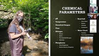 2020 Water Quality Report Card