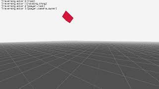 Celebrity Raylib FPS controller progress Net Worth