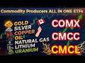 Commodity Producers ALL IN ONE Covered Call ETFs CMCC CMCL FULL Overview Global X Canada 