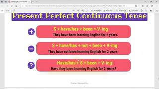 Unit 12B Explanation Interchange Fifth Edition Level 2 - Erick's Class