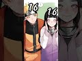 Naruto x Hinata edit ||Young people fall in love ||